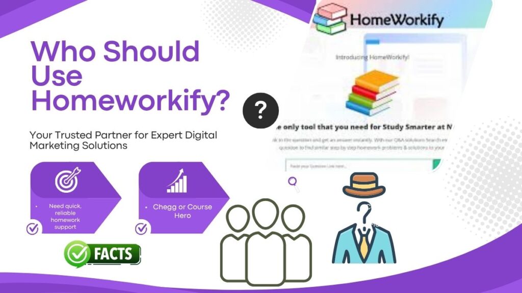Who Should Use Homeworkify